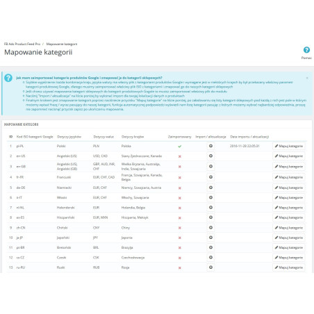 XML del feed dei prodotti degli annunci dinamici di Facebook per PrestaShop 1.5.xe 1.6.x.
